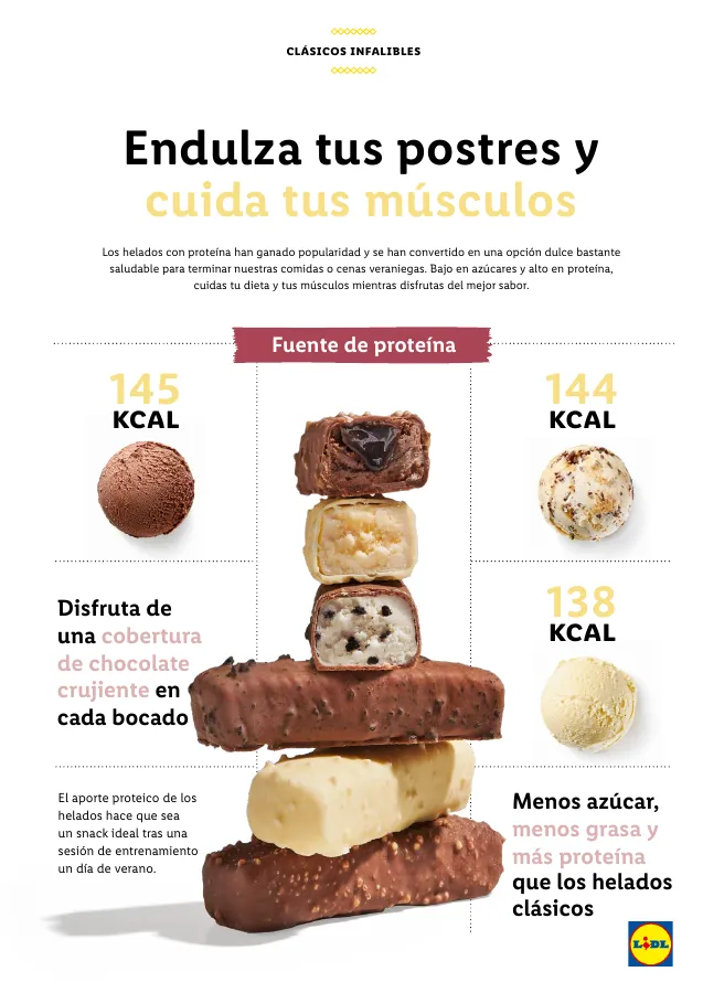 Número de página 27 del folleto promocional de la tienda Lidl - in lidl no hay verano sin helados - fecha de vigencia: desde01.07 bis 31.07