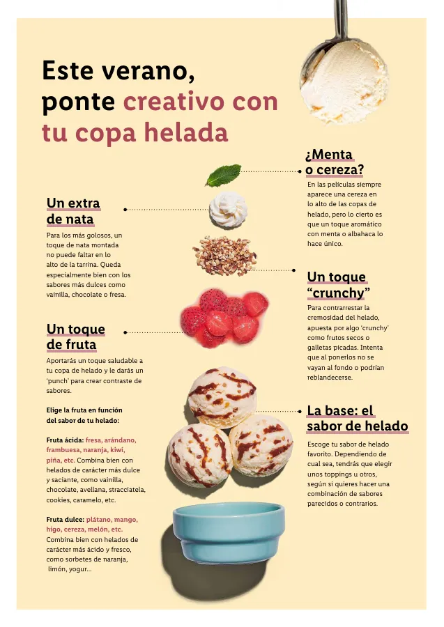 Número de página 28 del folleto promocional de la tienda Lidl - in lidl no hay verano sin helados - fecha de vigencia: desde01.07 bis 31.07