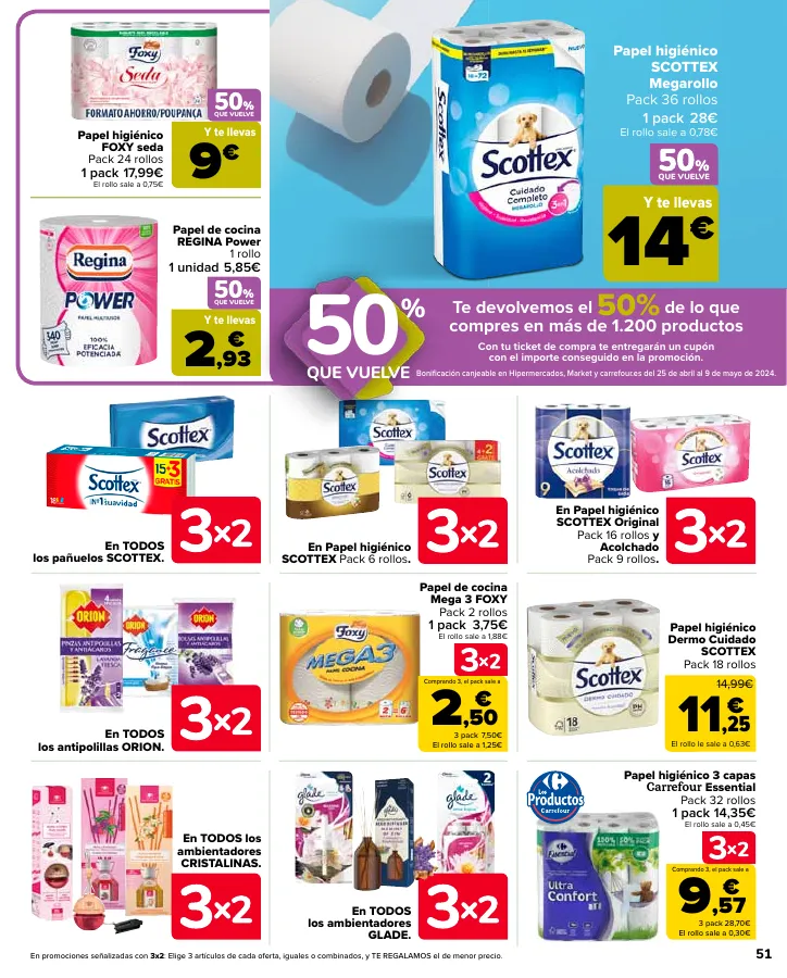 Número de página 53 del folleto promocional de la tienda Carrefour - 50% Q VUELVE (Alimentación) + 3x2 (Alimentación, Drogueria, Perfumeria y comida de animales) - fecha de vigencia: desde11.04 bis 24.04